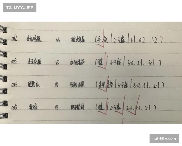 比利亚雷亚尔主场强化传控冲击欧战席位贝蒂斯稳健体系力拼资格 比利亚雷亚尔主场强化传控冲击欧战席位贝蒂斯稳健体系力拼资格